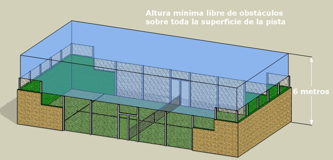 dimensiones pista padel 3D