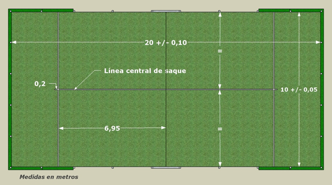 dimensiones pista padel